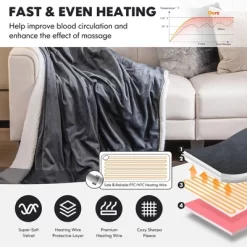 Tangkula 50" X 60" Heated Electric Reversible Fleece Blanket Blanket Throw W/ 10 Heat Levels, 9 Hours Auto Shut-Off, Overheat Protection Gray 15 Tangkula 50" X 60" Heated Electric Reversible Fleece Blanket Blanket Throw W/ 10 Heat Levels, 9 Hours Auto Shut-Off, Overheat Protection Gray -Best Homewares Store GUEST 31b13a8c e8f1 428f b664 e1a3657a2ef1
