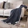 Tangkula 50" X 60" Heated Electric Reversible Fleece Blanket Blanket Throw W/ 10 Heat Levels, 9 Hours Auto Shut-Off, Overheat Protection Gray 1 Tangkula 50" X 60" Heated Electric Reversible Fleece Blanket Blanket Throw W/ 10 Heat Levels, 9 Hours Auto Shut-Off, Overheat Protection Gray -Best Homewares Store GUEST 8d29ea58 0cde 407e 8278 4d20f4939788