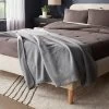60"x80" Ribbed Faux Wool Bed Throw Blanket - Threshold™ -Best Homewares Store GUEST bbc84c72 3325 4024 b17f f9518e9ffc98