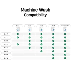 World Rug Gallery Contemporary Distressed Stripe Machine Washable Area Rug -Best Homewares Store GUEST d26cf188 1f58 439c 8dc6 84f737b80ec6